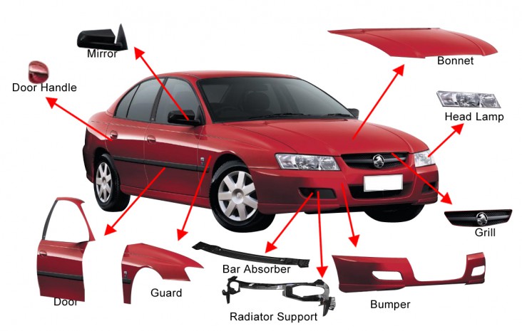 Car Parts Catalog