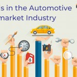 Trends-in-automative-aftermarket-industry