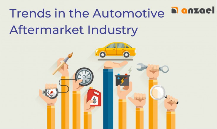 Trends-in-automative-aftermarket-industry