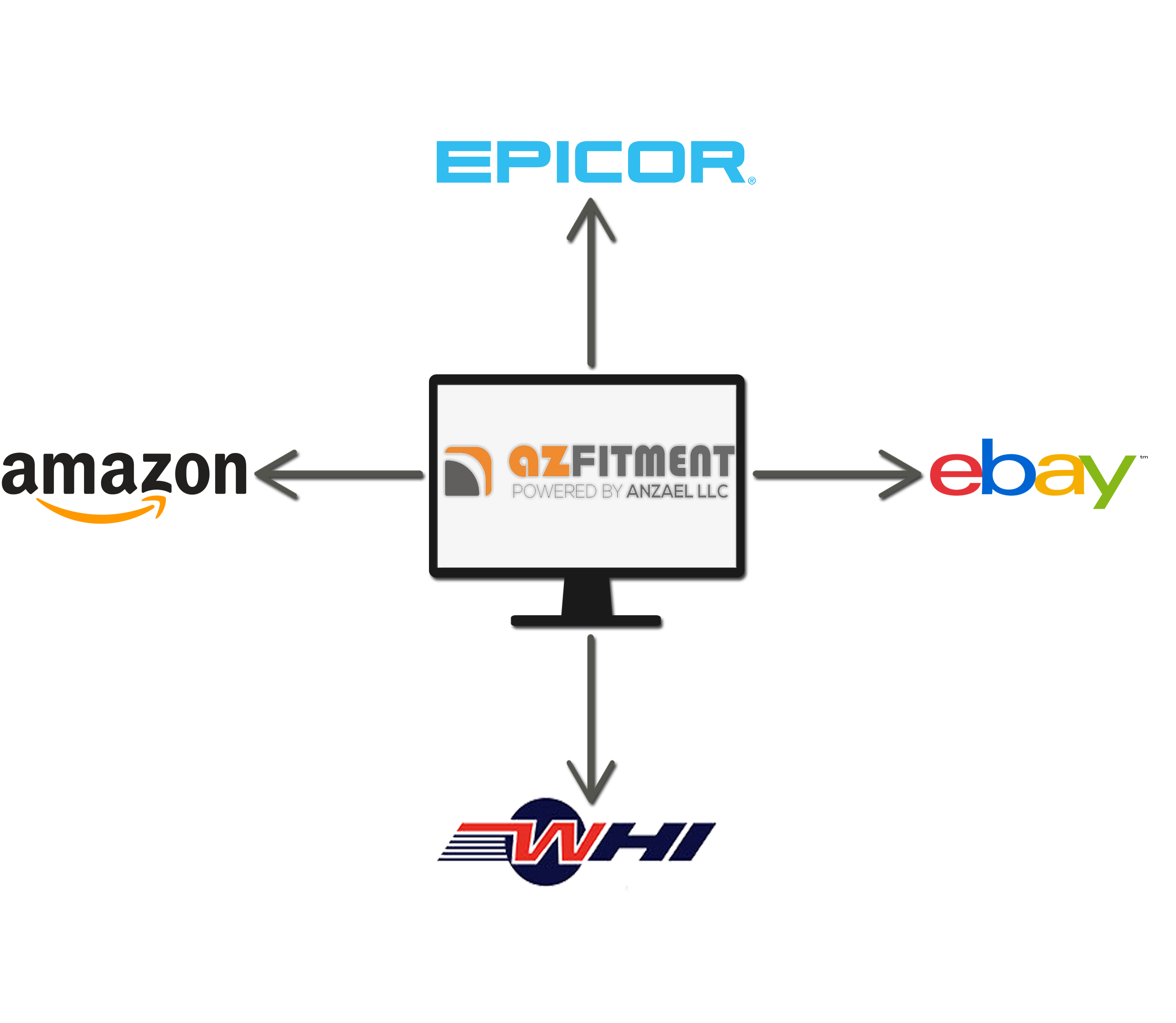 aftermarket parts e catalog