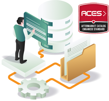 Aces Validator