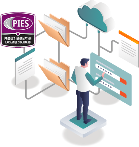 pies data format